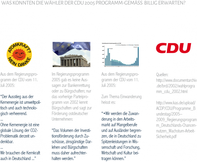 Gezeigt werden Aussagen der CDU aus dem Wahlprogramm 2002 oder dem Regierungsprogramm 2005