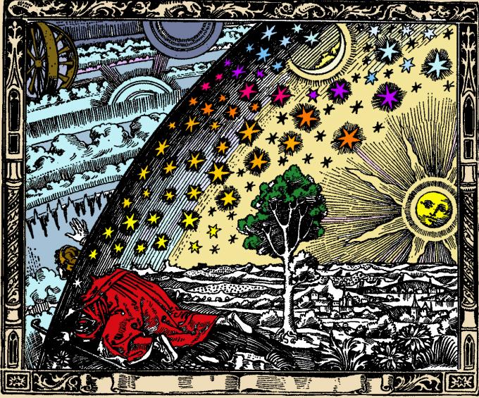 Illustration Kopernikaische Wende